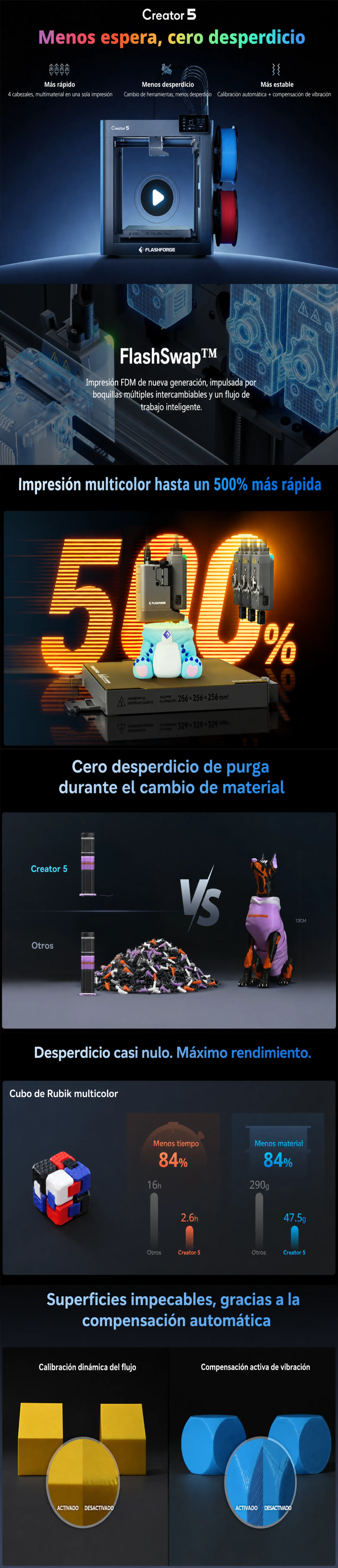 Impresora 3D Flashforge Creator 5